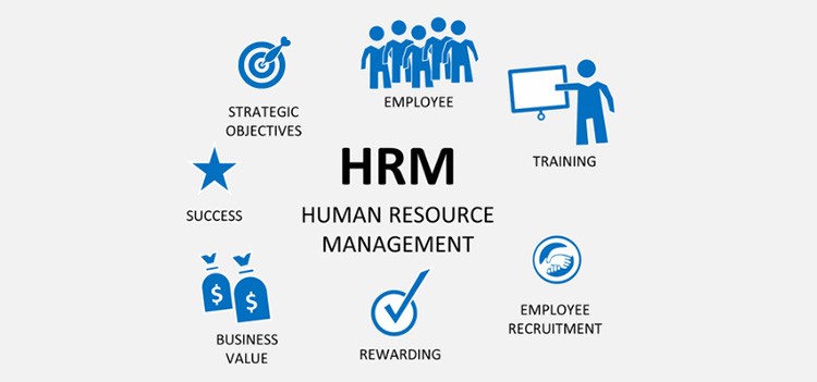 All you should know about PGDM (HRM) Course