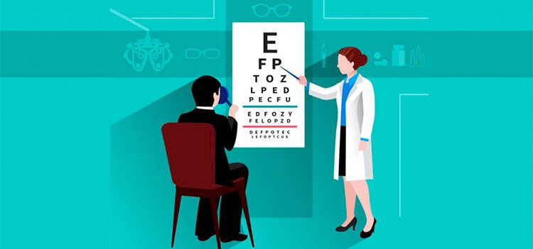 Why B.Sc Optometry is in high demand?