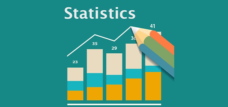 BSc Statistics Colleges in Bangalore