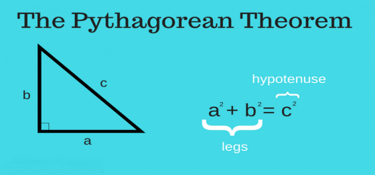 Pythagoras theorem has Vedic roots, claims Karnataka education policy panel