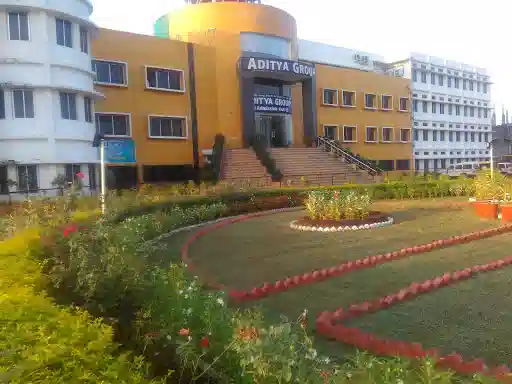 Aditya Group of Institutions